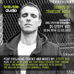 Sound's of Trakside Audio Vol 2