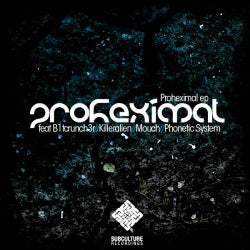 Proheximal EP