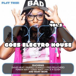 Ibiza Goes Electro House, Vol. 5