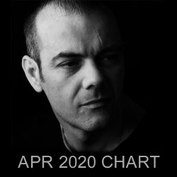 APRIL 2020 CHART