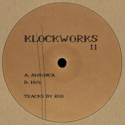 Klockworks 11