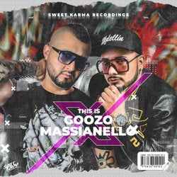 This is... Goozo & Massianello #Guaracha