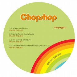 Chopshop Music Turns Me On