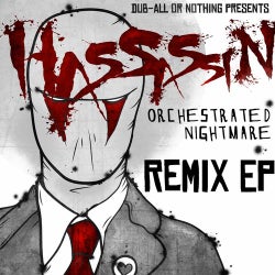 Orchestrated Nightmare Remix EP