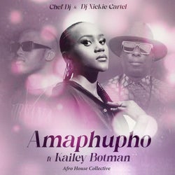 Amaphupho