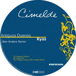 Antiguos Duenos EP