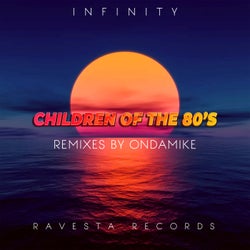 Children Of The 80's