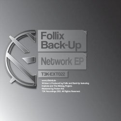 Network EP