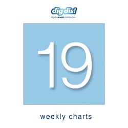 DIG DIS! CHARTS WEEK 19/2019