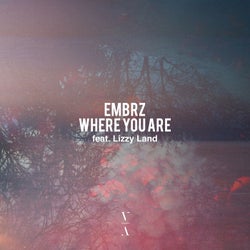 Where You Are