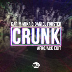 KARIM MIKA CRUNK TOP 10 CHART