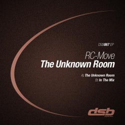 The Unknown Room