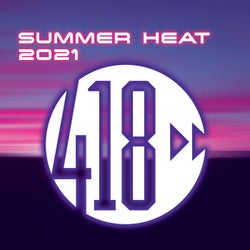 Summer Heat (2021 Compilation)