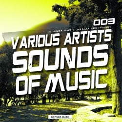 Azalia TOP10 - Sounds Of Music #27 Chart