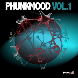 PHUNKMOOD VOL.1