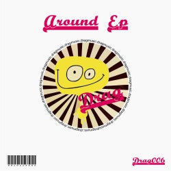 Around EP