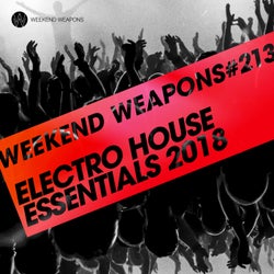 Electro House Essentials 2018