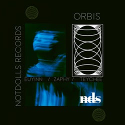 Orbis