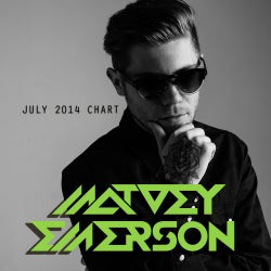 Matvey Emerson July 2014 'Run Away' Chart