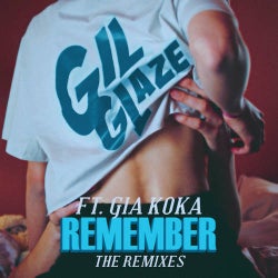 Remember (Remixes)