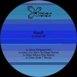 Ju Gitan EP