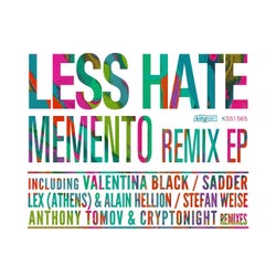 Memento Remix EP