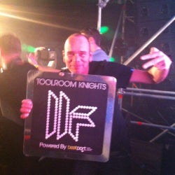 Koen Groeneveld Toolroom Ten Chart