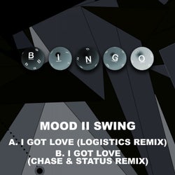 I Got Love (Remixes)