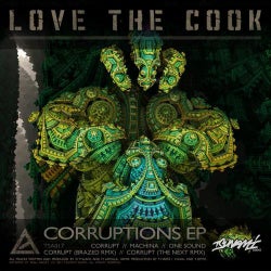 Corruptions EP