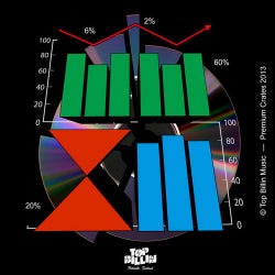 Sir Nenis presents Premium Crates 3