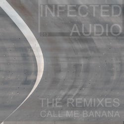 Call Me Banana - The Remixes