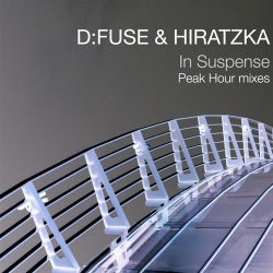 In Suspense (Peak Hour Mixes)