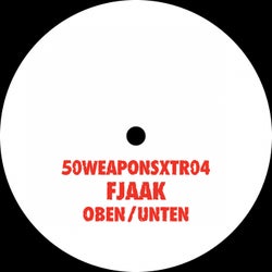 Oben / Unten