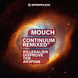 Continuum Remixed Ep