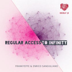 Regular Access to Infinity Ep