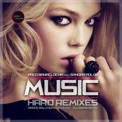 Music (Hard Remixes)