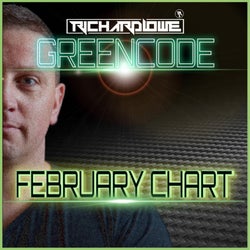 Greencode February  2022