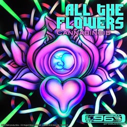 All the Flowers