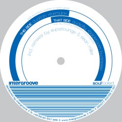 Backroom Buziness / Formula