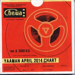 April 2014 Chart