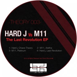 The Last Revolution EP