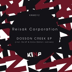 Dosson Creek