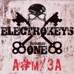 Electro Keys A#m/3a Vol 1