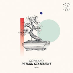 Return Statement