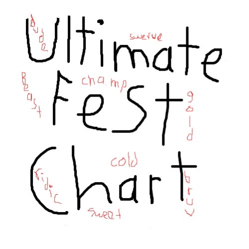 Ultimate Festival Chart