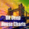 Uk Deep House Charts