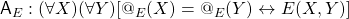 {\sf A}_E : (\forall X)(\forall Y)[@_E(X) = @_E(Y) \leftrightarrow E(X, Y)]