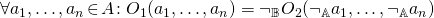 \forall a_1,\dots,a_n \!\in\! A\!: O_1(a_1,\dots,a_n) = \neg_\mathbb{B}O_2(\neg_\mathbb{A}a_1,\dots,\neg_\mathbb{A}a_n)