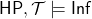 {\sf HP}, \mathcal{T} \models {\sf Inf}