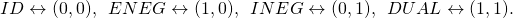 \begin{equation*} \small{ID} \leftrightarrow (0, 0),\;\> \small{ENEG} \leftrightarrow (1, 0),\;\> \small{INEG} \leftrightarrow (0, 1),\;\> \small{DUAL} \leftrightarrow (1, 1). \end{equation*}